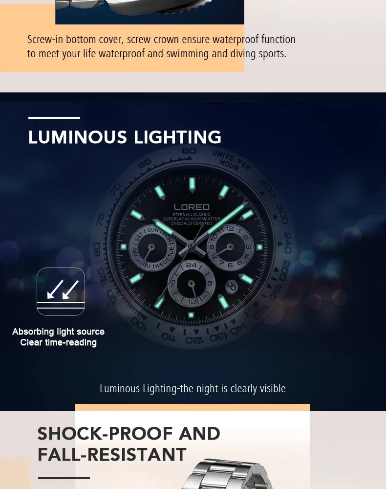 LOREO Men Watches Sapphire Glass 40MM Ceramic GMT Automatic Mechanical Watch Men 20ATM Waterproof Classic Fashion Luxury Clock